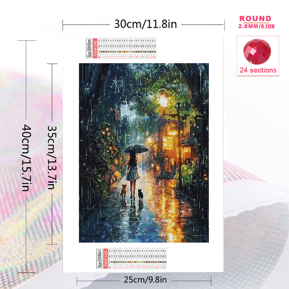 1PC frameless  DIY Diamond Emb - Resin Craft For Beginners บทวิจารณ์และราคา