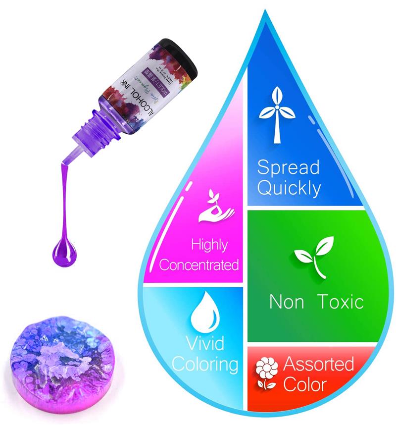 24 Color/Set 10ml  Resin Pigme - Resin Dye Alcohol บทวิจารณ์และราคา