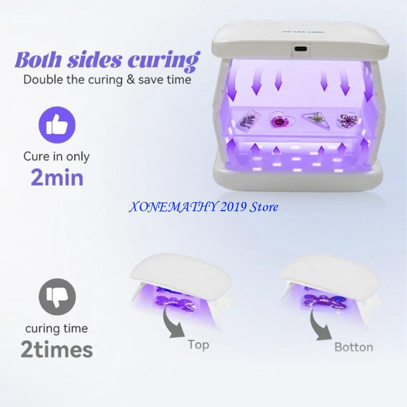 F42F High Power UV Resin Lamp  - Resin Craft Workshop บทวิจารณ์และราคา