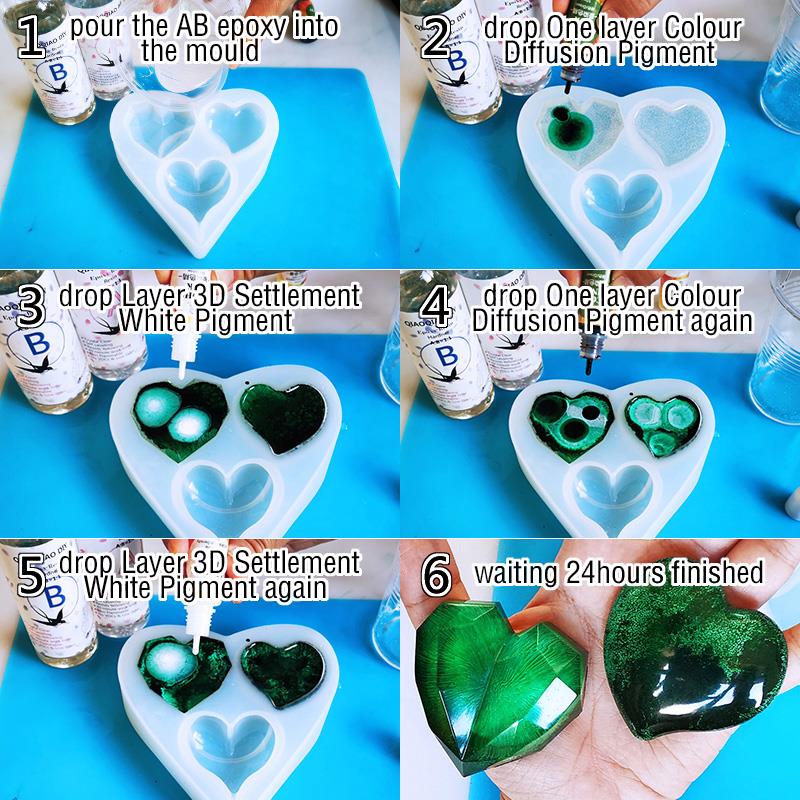 1 Set Art Ink Alcohol Epoxy Re - Resin Dye Alcohol บทวิจารณ์และราคา