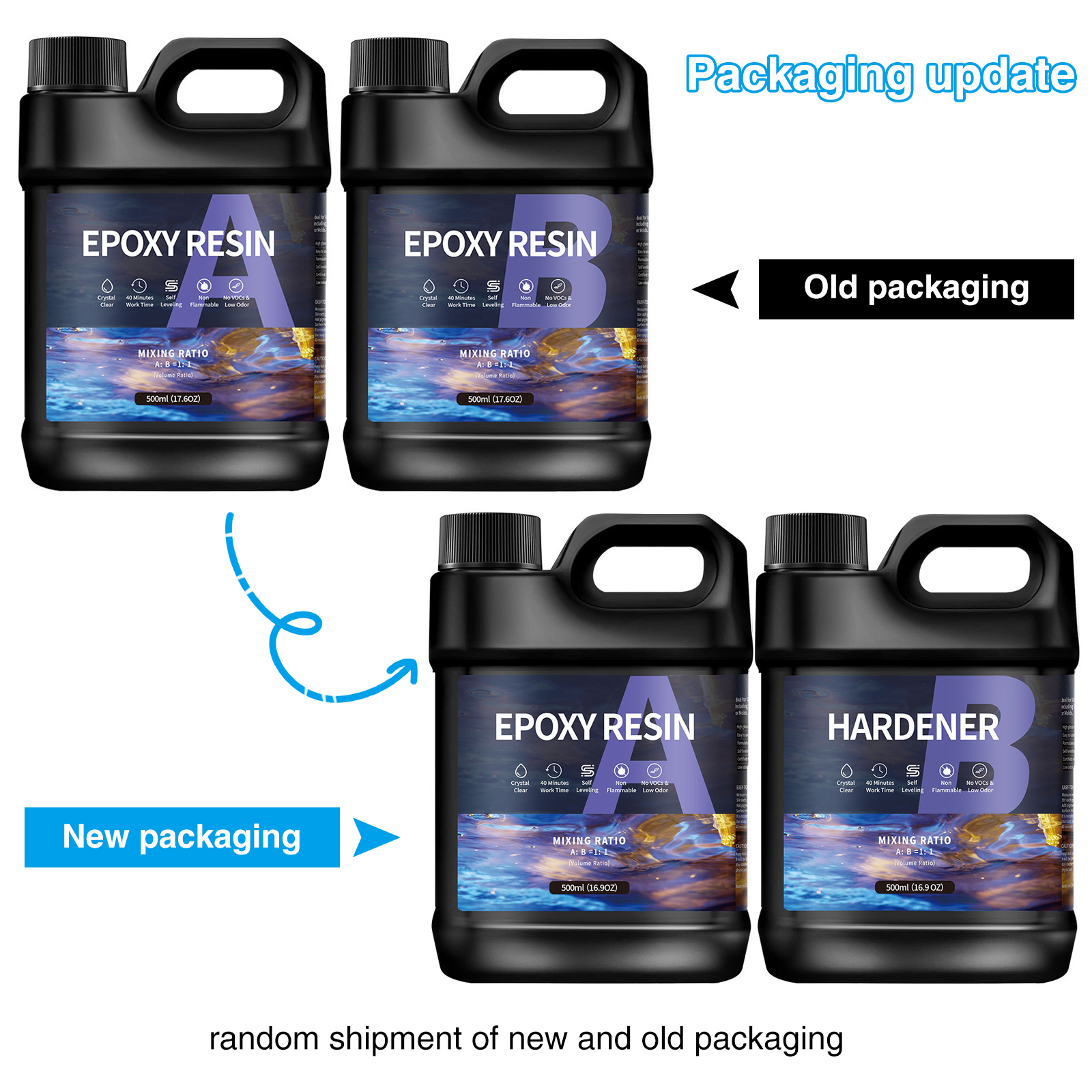 500g/1000g  AB Epoxy Resin Glu - Epoxy Uv Resin Kit บทวิจารณ์และราคา