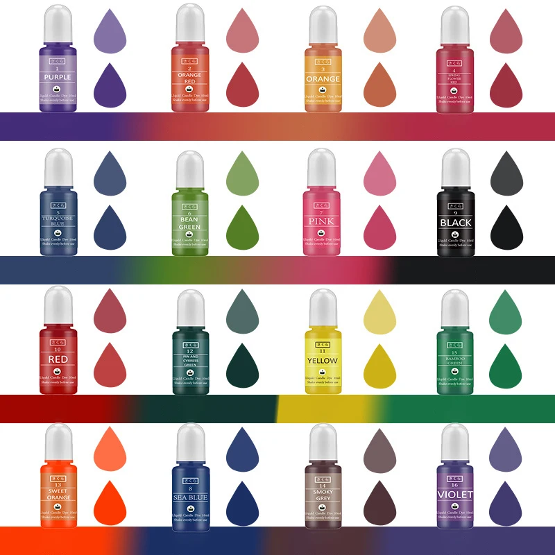 DIY Epoxy Resin Pigment Kit Ca - Epoxy Uv Resin Kit บทวิจารณ์และราคา