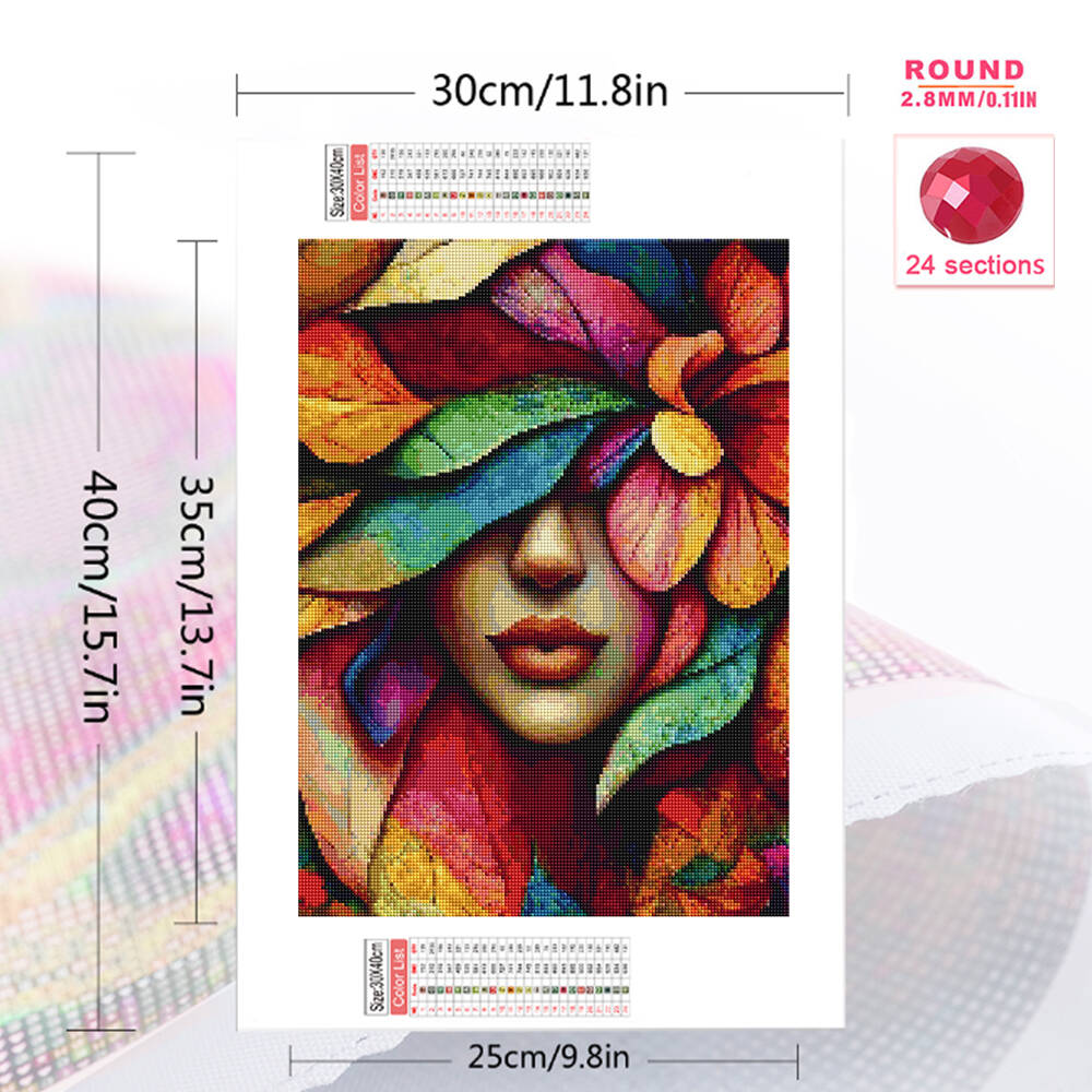 Evershine Diamond Painting Wom - Resin Craft For Beginners บทวิจารณ์และราคา