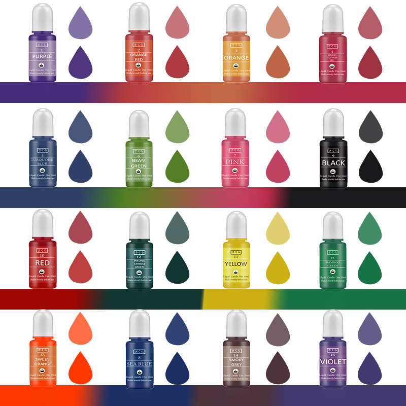 A Set Ink Alcohol Resin Pigmen - Resin Dye Alcohol บทวิจารณ์และราคา