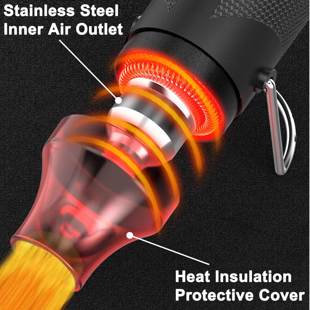 300W Hot Air Heat Gun Electric - Heat Gun Small บทวิจารณ์และราคา